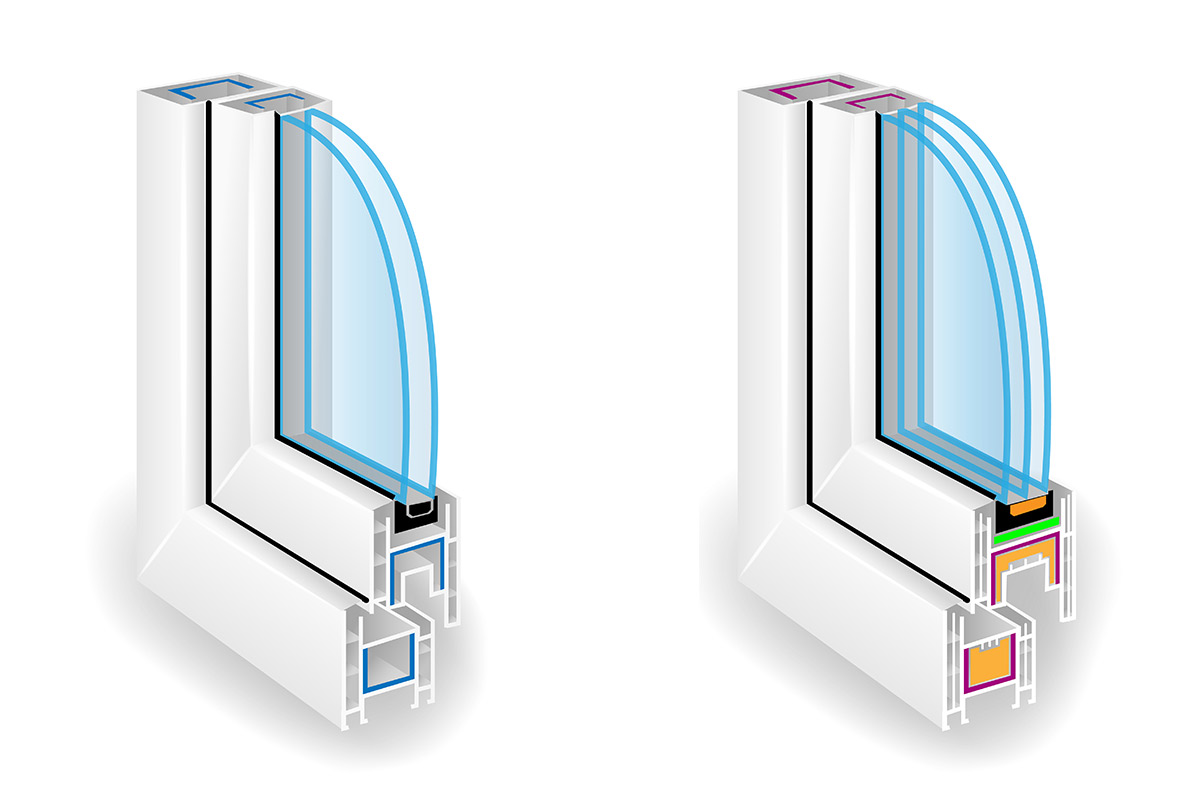 Boost Energy Efficiency with Double & Triple Glazing